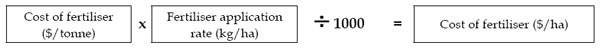 Fertiliser Calculation